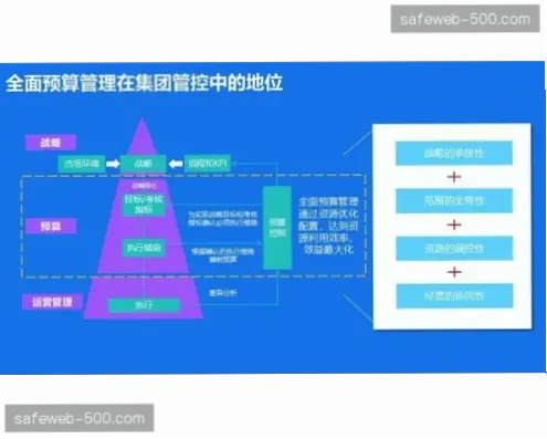 500彩票网官方走势图如何分析号码规律